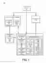 Fig. 02 - TOPOLOGY-DRIVEN DATA ANALYTICS FOR LOCAL SYSTEMS OF A SYSTEM LANDSCAPE