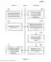 Fig. 06 - Server side system and method for search backed calendar user interface