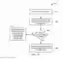 Fig. 22 - Server side system and method for search backed calendar user interface