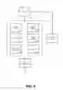 Fig. 06 - Automatic generation of contextual search string synonyms