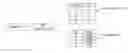 Fig. 01 - Altering data type of a column in a database