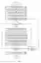 Fig. 07 - Processing electronic messages