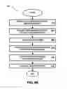 Fig. 10 - Processing electronic messages