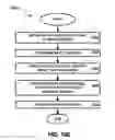 Fig. 17 - Processing electronic messages