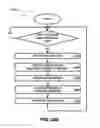 Fig. 18 - Processing electronic messages