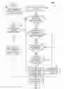 Fig. 04 - PRE-SYNCHRONIZATION ANALYSIS BETWEEN LOCAL DOCUMENTS AND AN ONLINE DOCUMENT MANAGEMENT SYSTEM