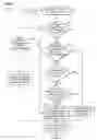 Fig. 05 - PRE-SYNCHRONIZATION ANALYSIS BETWEEN LOCAL DOCUMENTS AND AN ONLINE DOCUMENT MANAGEMENT SYSTEM