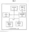 Fig. 08 - PRE-SYNCHRONIZATION ANALYSIS BETWEEN LOCAL DOCUMENTS AND AN ONLINE DOCUMENT MANAGEMENT SYSTEM