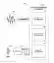 Fig. 01 - Dynamic display of content consumption by geographic location