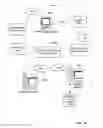Fig. 11 - Dynamic display of content consumption by geographic location