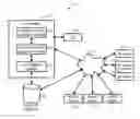 Fig. 01 - Apparatus and method for profiling users