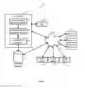 Fig. 02 - Apparatus and method for profiling users