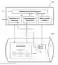 Fig. 01 - Optimizing database deduplication
