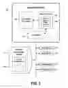 Fig. 03 - Optimizing database deduplication