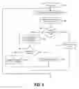 Fig. 04 - Optimizing database deduplication