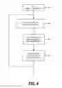 Fig. 05 - Optimizing database deduplication