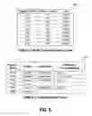 Fig. 06 - Optimizing database deduplication