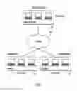 Fig. 02 - Data cleansing and governance using prioritization schema