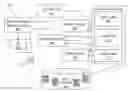 Fig. 01 - Forced ordering of a dictionary storing row identifier values