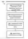 Fig. 01 - Self-optimizing table distribution with transparent replica cache