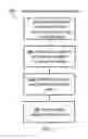 Fig. 02 - Self-optimizing table distribution with transparent replica cache
