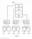 Fig. 03 - Self-optimizing table distribution with transparent replica cache