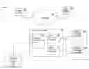 Fig. 01 - In-memory database system providing lockless read and write operations for OLAP and OLTP transactions