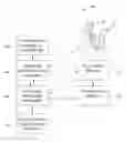 Fig. 01 - SAMPLE SELECTION USING HYBRID CLUSTERING AND EXPOSURE OPTIMIZATION