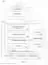 Fig. 02 - Method and system to remove a service from a distributed database system