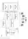 Fig. 03 - Variable sized database dictionary block encoding
