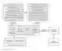 Fig. 01 - Method and system for generating dynamic user experience