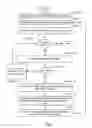 Fig. 08 - Method and system for generating dynamic user experience