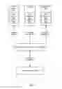 Fig. 09 - Method and system for generating dynamic user experience