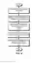 Fig. 09 - MANAGING DATASETS PRODUCED BY ALERT-TRIGGERING SEARCH QUERIES
