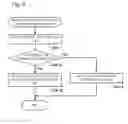 Fig. 07 - RECEIVING NODE, DATA MANAGEMENT SYSTEM, DATA MANAGEMENT METHOD AND STRAGE MEDIUM