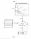Fig. 02 - Automated check-ins