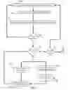 Fig. 03 - System for retrieving, visualizing and editing semantic annotations