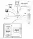 Fig. 01 - Applying level of permanence to statements to influence confidence ranking