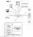 Fig. 02 - Applying level of permanence to statements to influence confidence ranking