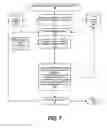 Fig. 08 - Applying level of permanence to statements to influence confidence ranking