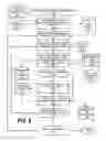 Fig. 09 - Applying level of permanence to statements to influence confidence ranking