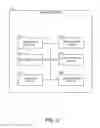 Fig. 03 - Methods and systems for managing N-streams of recommendations
