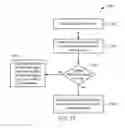 Fig. 22 - Client side system and method for search backed calendar user interface