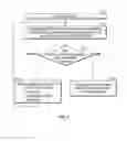 Fig. 02 - Visual presentation of search results