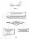 Fig. 06 - Visual presentation of search results