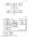 Fig. 02 - Creation of change-based data integration jobs