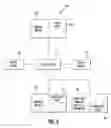 Fig. 06 - Data transfer between multiple databases