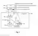 Fig. 10 - Content-based replication of data in scale out system