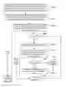 Fig. 13 - Content-based replication of data in scale out system
