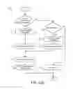 Fig. 08 - Replicating a source storage system